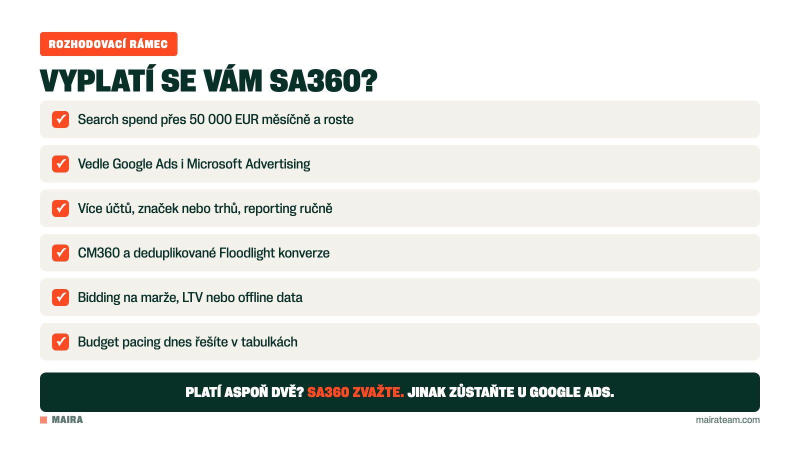 Checklist šesti podmínek, kdy se Search Ads 360 vyplatí; platí-li aspoň dvě, SA360 zvažte
