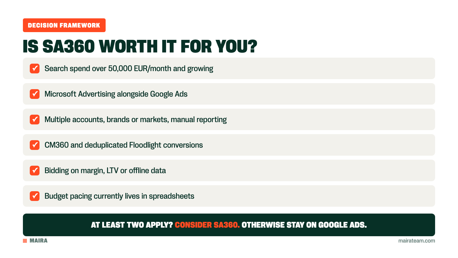 Checklist of six conditions for when Search Ads 360 is worth it; if at least two apply, consider SA360