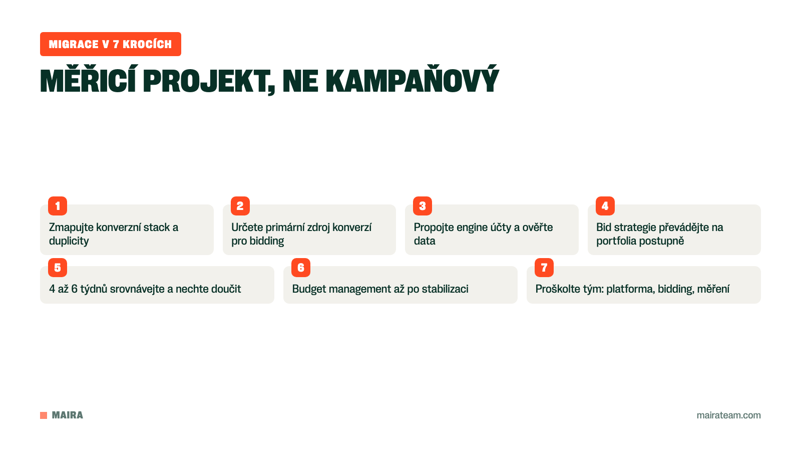 Časová osa migrace na SA360 v 7 krocích od auditu měření po proškolení týmu