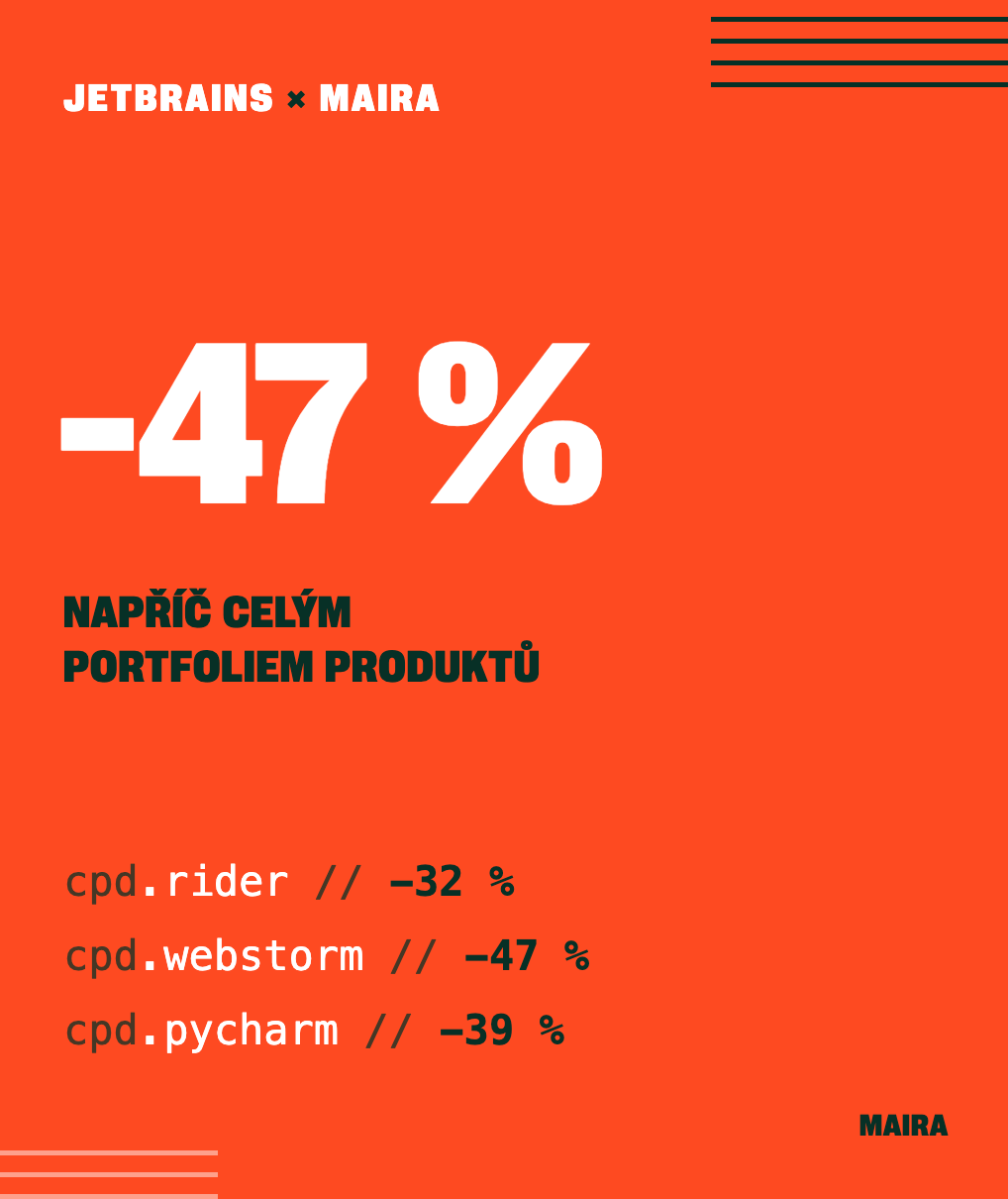 Bright orange poster featuring a large "-47%" in white; Czech headline reads "NAPŘÍČ CELÝM PORTFOLIEM PRODUKTŮ" with three lines showing deltas: "cpd.rider // -32%", "cpd.webstorm // -47%", "cpd.pycharm // -39%"; JetBrains x Maira branding visible.