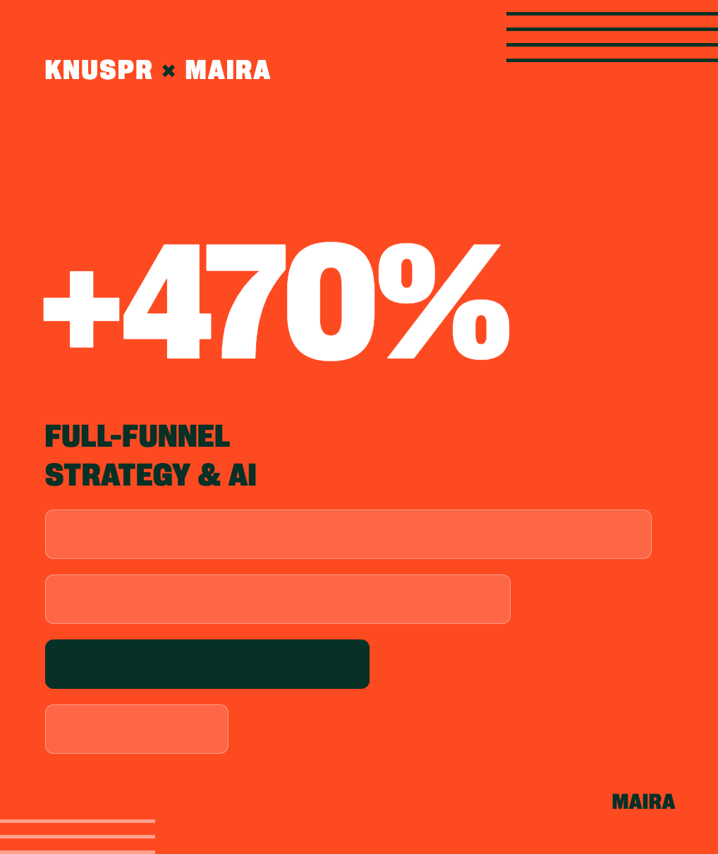 Orange marketing poster featuring a large '+470%' headline, 'Full-Funnel Strategy & AI' text, and mock form fields with a dark green button, labeled KNUSPR × MAIRA.