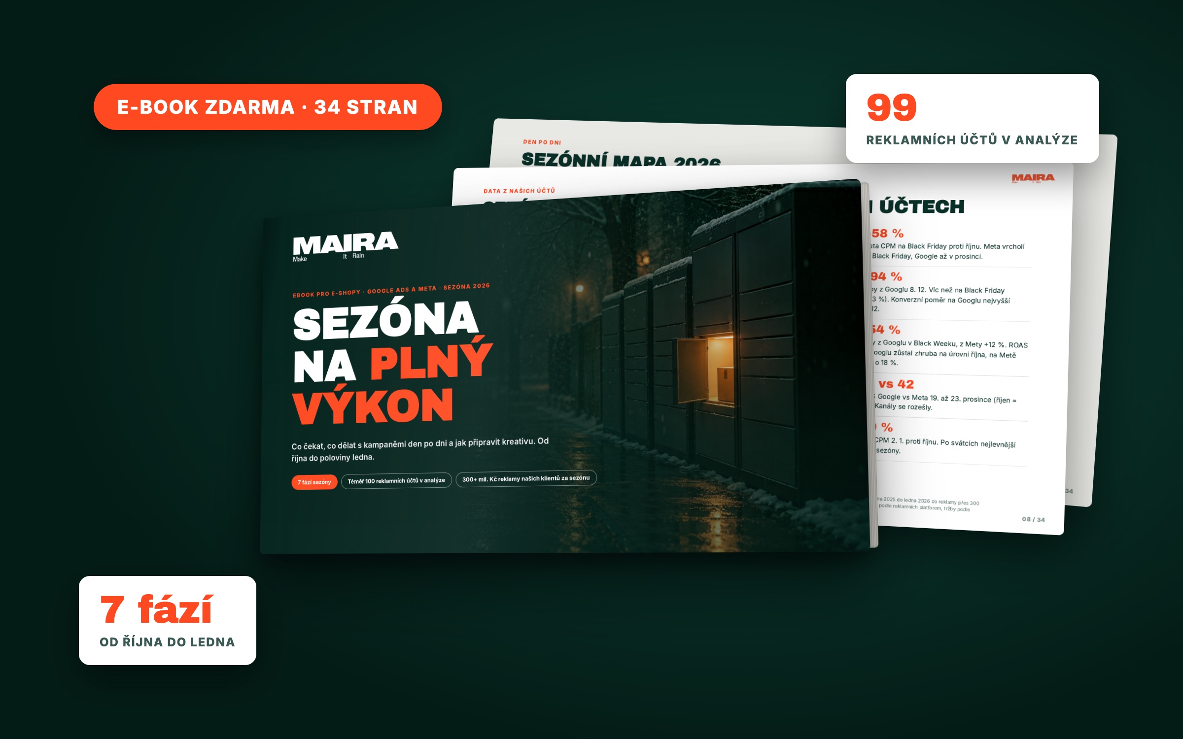 E-book Sezóna na plný výkon od MAIRA: obálka a ukázky stran se sezónní mapou a daty z reklamních účtů