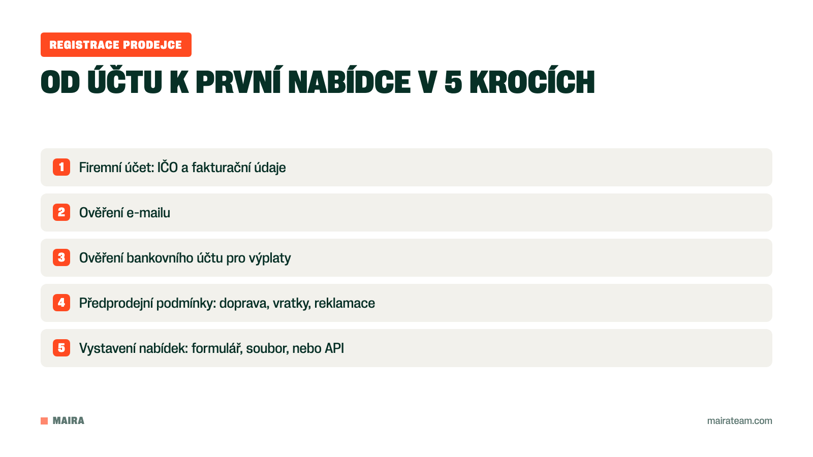 Registrace prodejce na Allegru v 5 krocích od firemního účtu po vystavení nabídek